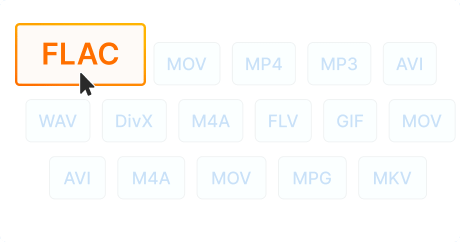 Kleiner dan WAV, zelfde kwaliteit